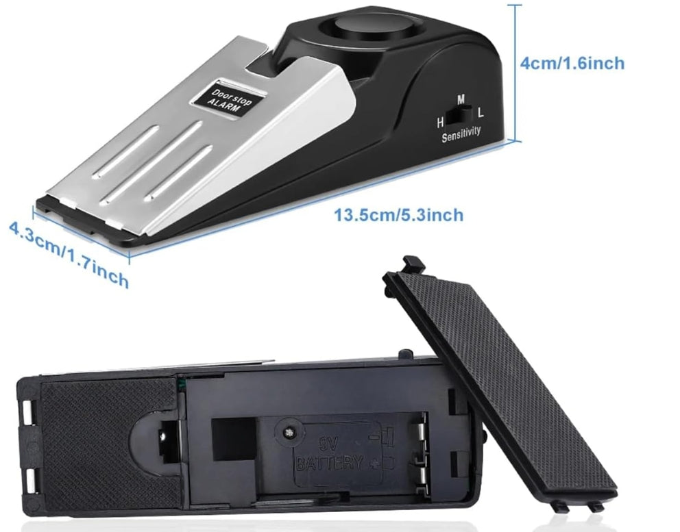 Avexera WedgeGuard™