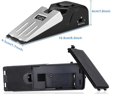 Avexera WedgeGuard™